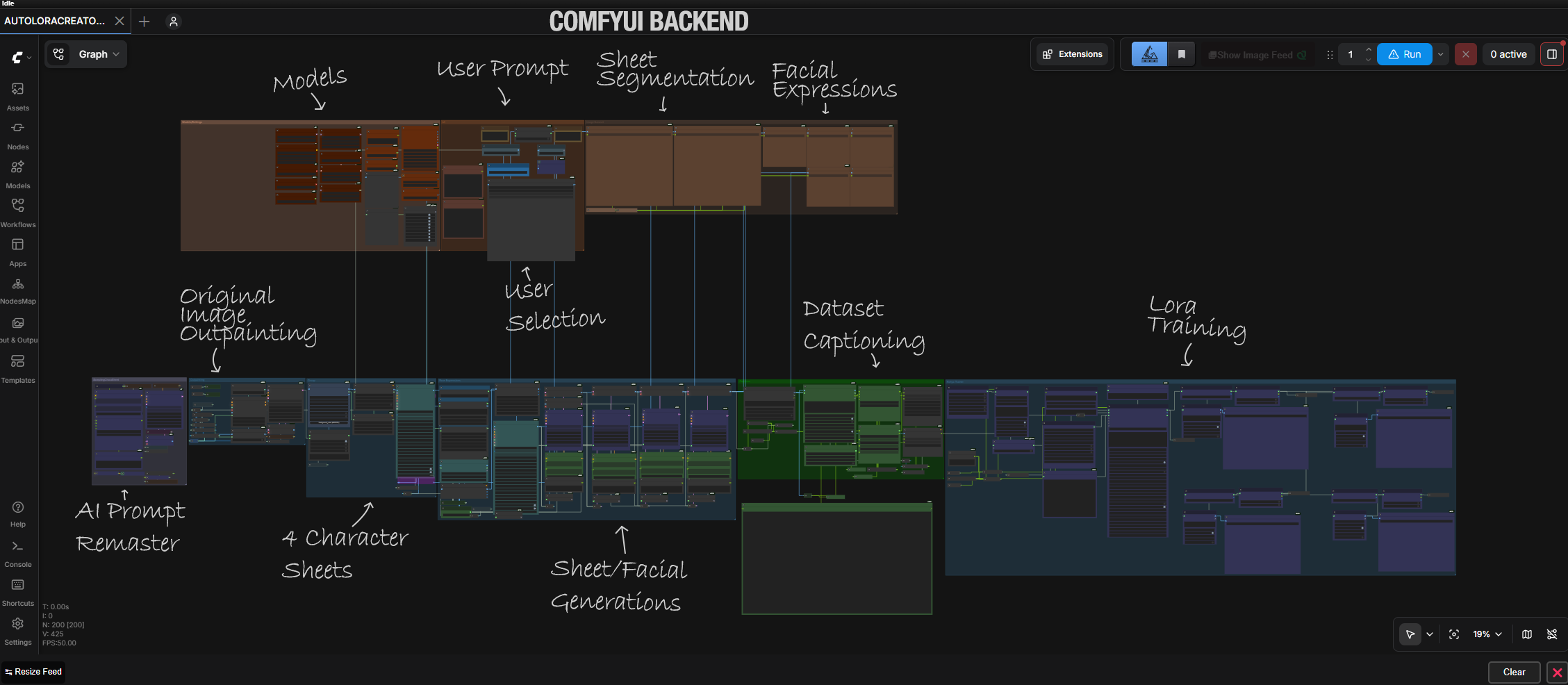 Full ComfyUI AutoLoRA creator workflow